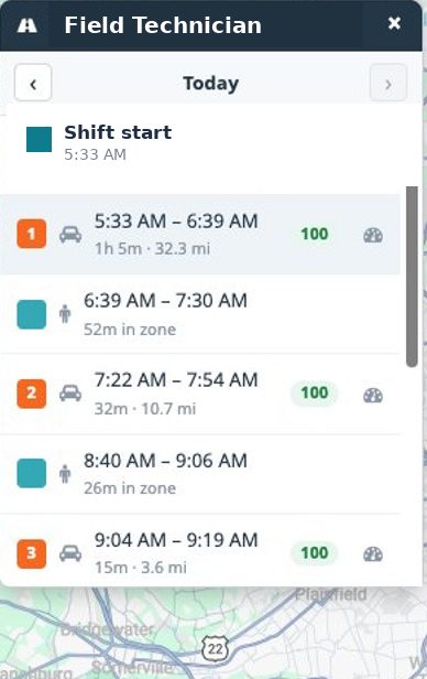 Every trip assigned to a person