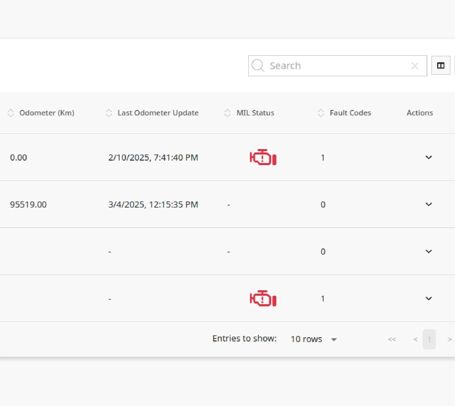 Proactive Issue Insights