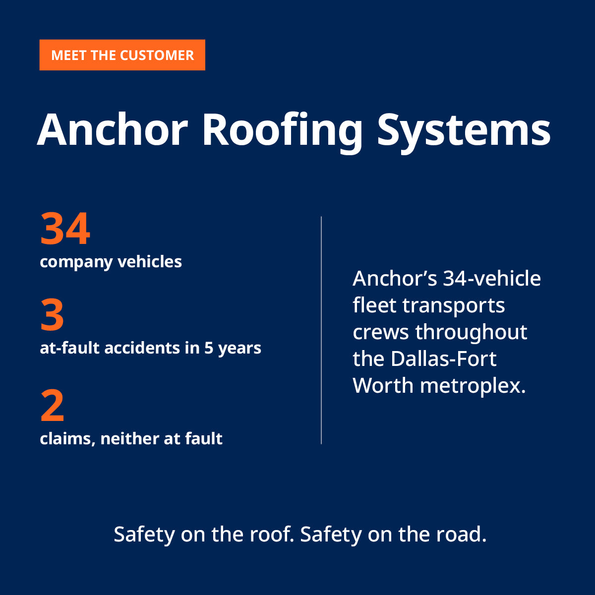 Strengthening fleet safety before a serious incident occurs.