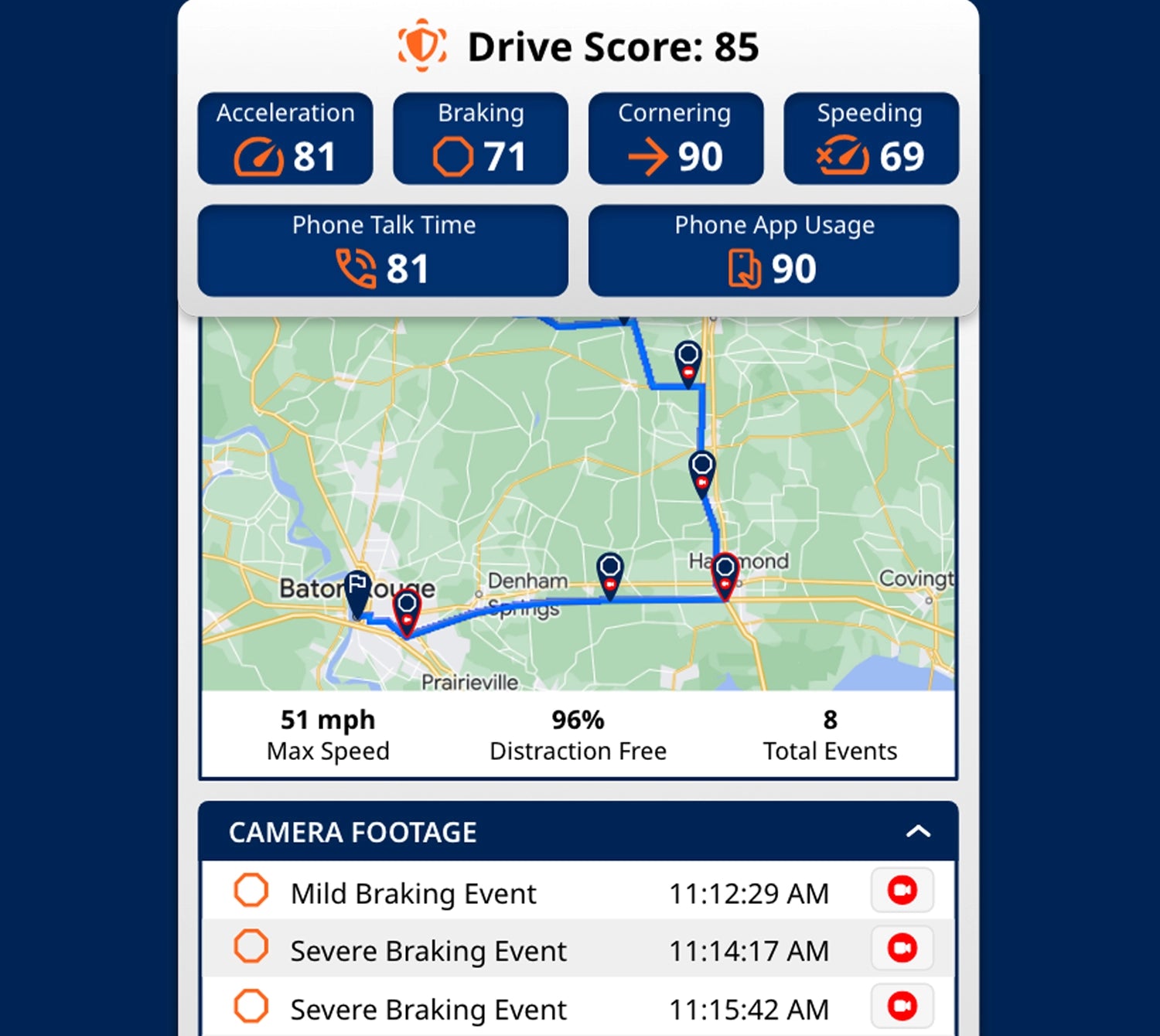 MyDrive Detail & History