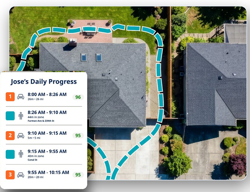 The whole workday on one map: the walking path around a customer's property and the day's drives and on-site time