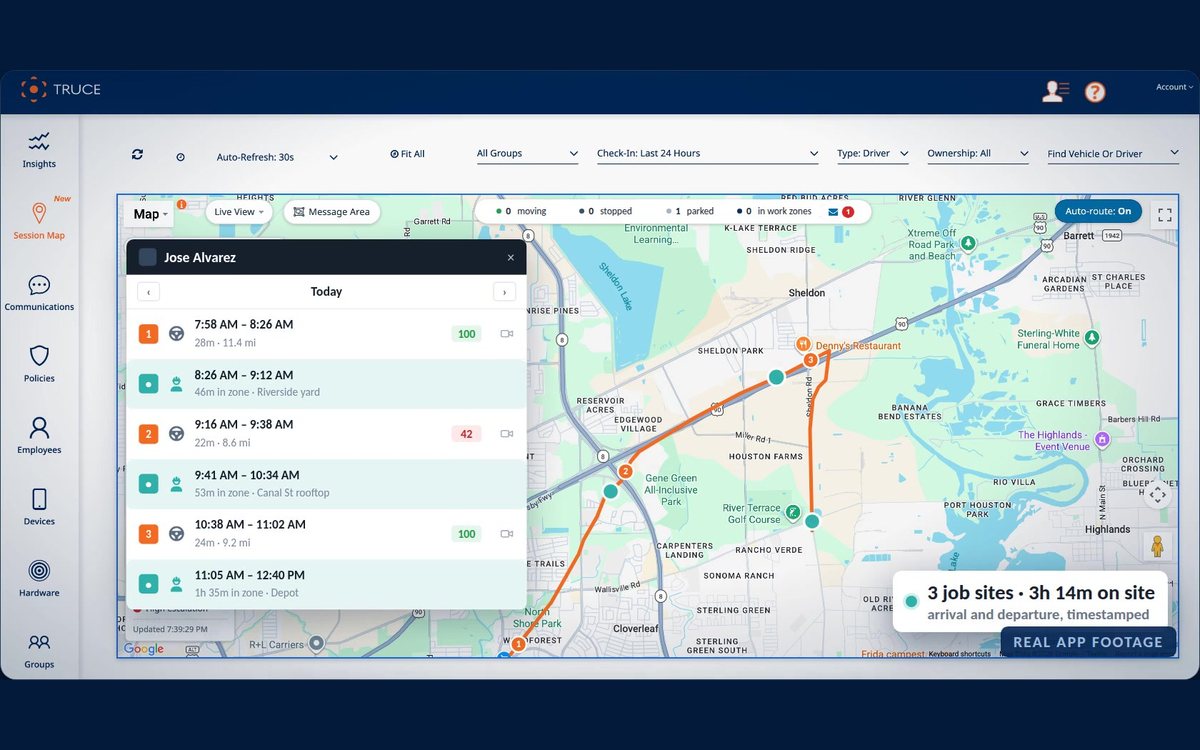 TRUCE console at end of day: Jose's drives and on-site time on one map, 3 job sites, 3h 14m on site, arrival and departure timestamped