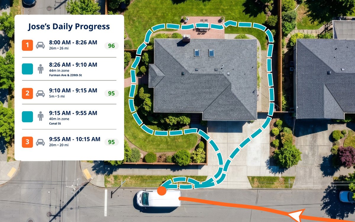 The walk around a customer's property: the van parked at the curb, the technician's path around the house, and the day's drives and on-site time in a side panel