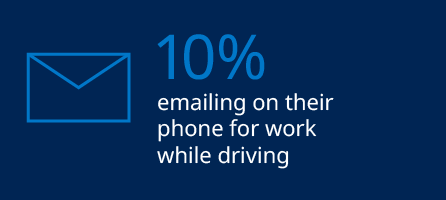 distracted driving email stat