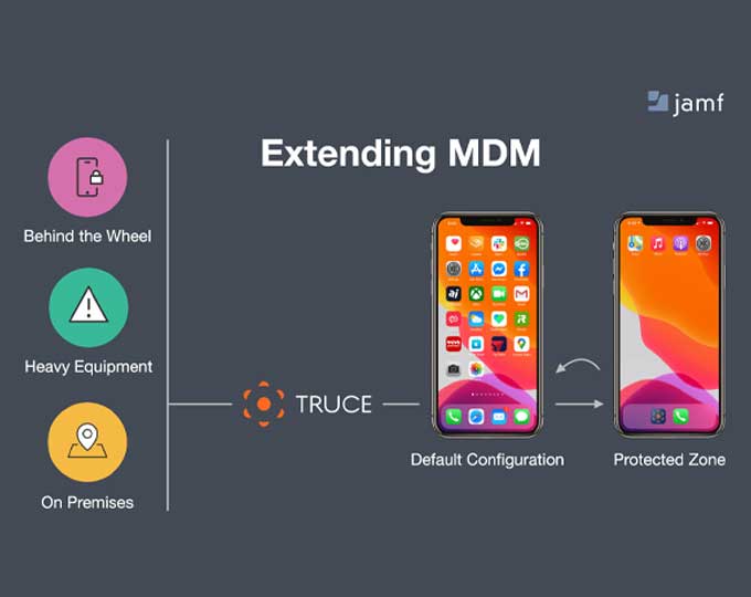 Jamf Partners With TRUCE Software for Location-Based iOS Device Management