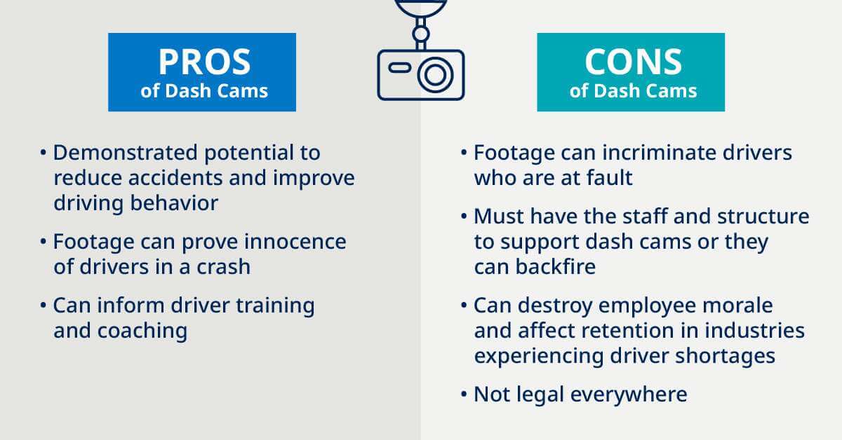A chart showing the pros and cons of dash cams for fleets